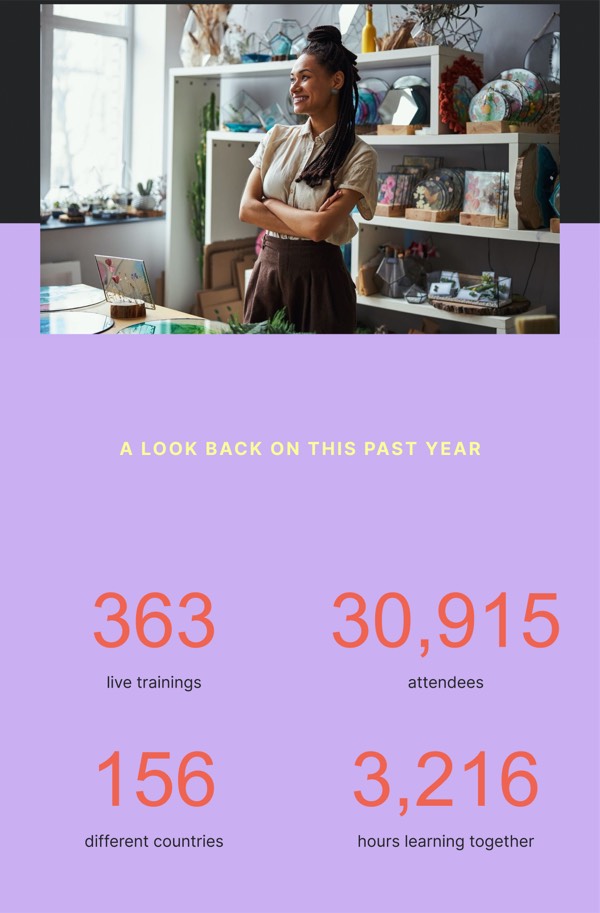Year in Review Highlights - Klaviyo email component (single column layout)