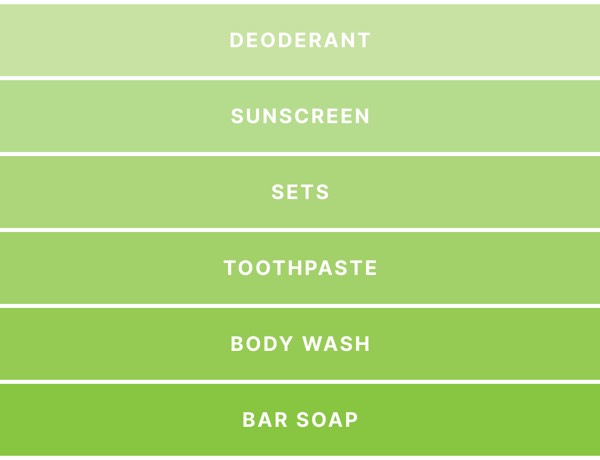Product Categories Display - Native email component (single column layout)