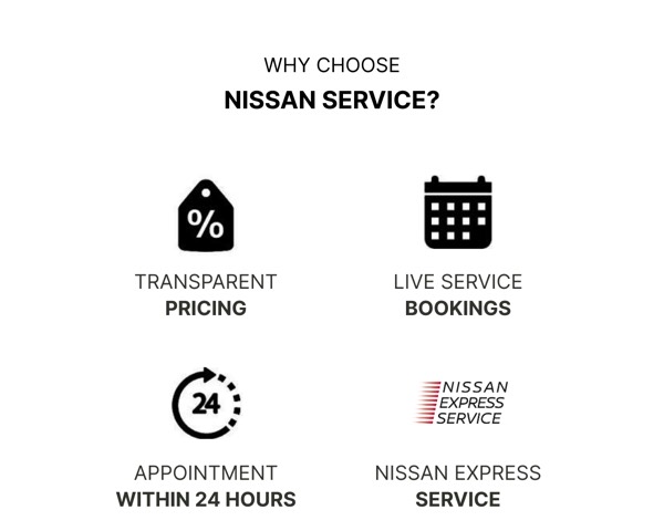 Service Benefits Layout - Nissan email component (single column layout)