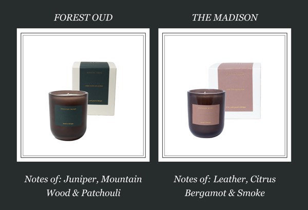 Candle Product Display - Stoffer email component (two column layout)
